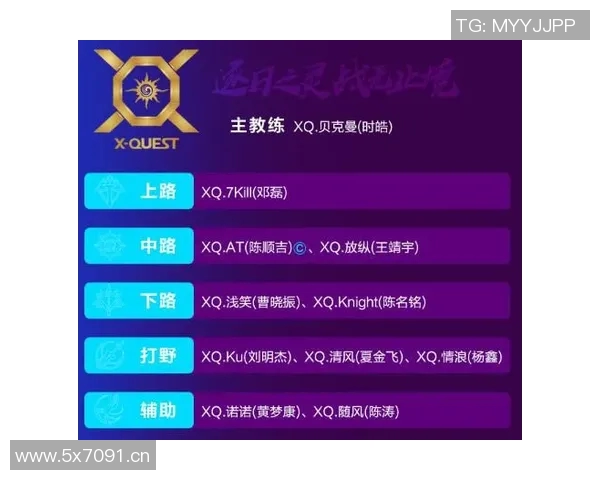 王者荣耀评论：V5战队在比赛中的整体压制表现及其带来的利与弊分析